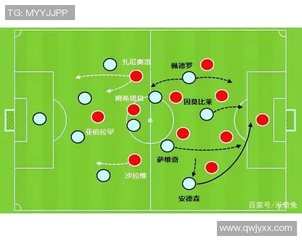 武汉足球队与深圳足球队赛后复盘分析球员个人能力表现与战术执行
