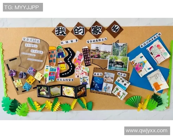 幼儿园环创篮球的起源与发展历程探讨及其对儿童成长的影响 幼儿园环创篮球的起源与发展历程探讨及其对儿童成长的影响